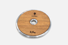 Încărcați o imagine în vizualizatorul galeriei: NOHRD WeightPlate - Pereche de plăci de greutate - 2,5 kg