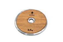 Încărcați o imagine în vizualizatorul galeriei: NOHRD WeightPlate - Pereche de plăci de greutate - 2,5 kg
