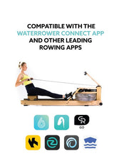 Încărcați o imagine în vizualizatorul galeriei: Accesoriu inteligent WaterRower ComModule cu suport pentru telefon
